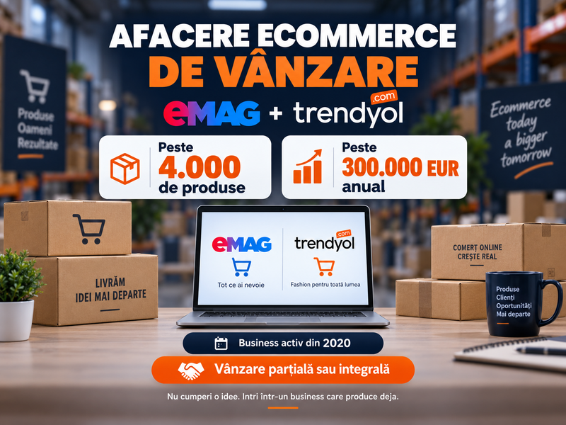 Se vinde partial sau total afacere ecommerce Emag +Trendyol cu 4000 produse