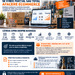 Se vinde partial sau total afacere ecommerce Emag +Trendyol cu 4000 produse