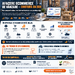 Se vinde partial sau total afacere ecommerce Emag +Trendyol cu 4000 produse